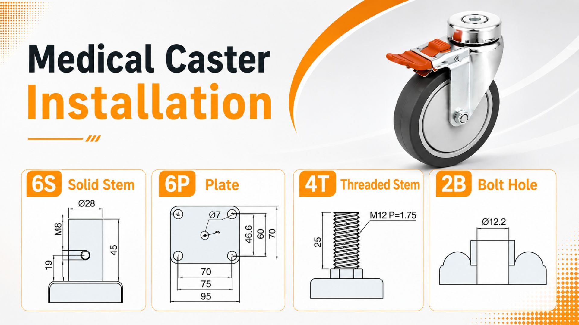 Official HAION article image for Analysis of Medical Caster Installation